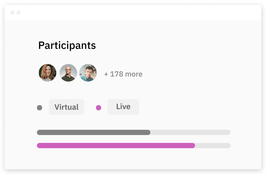 Audience engagement data