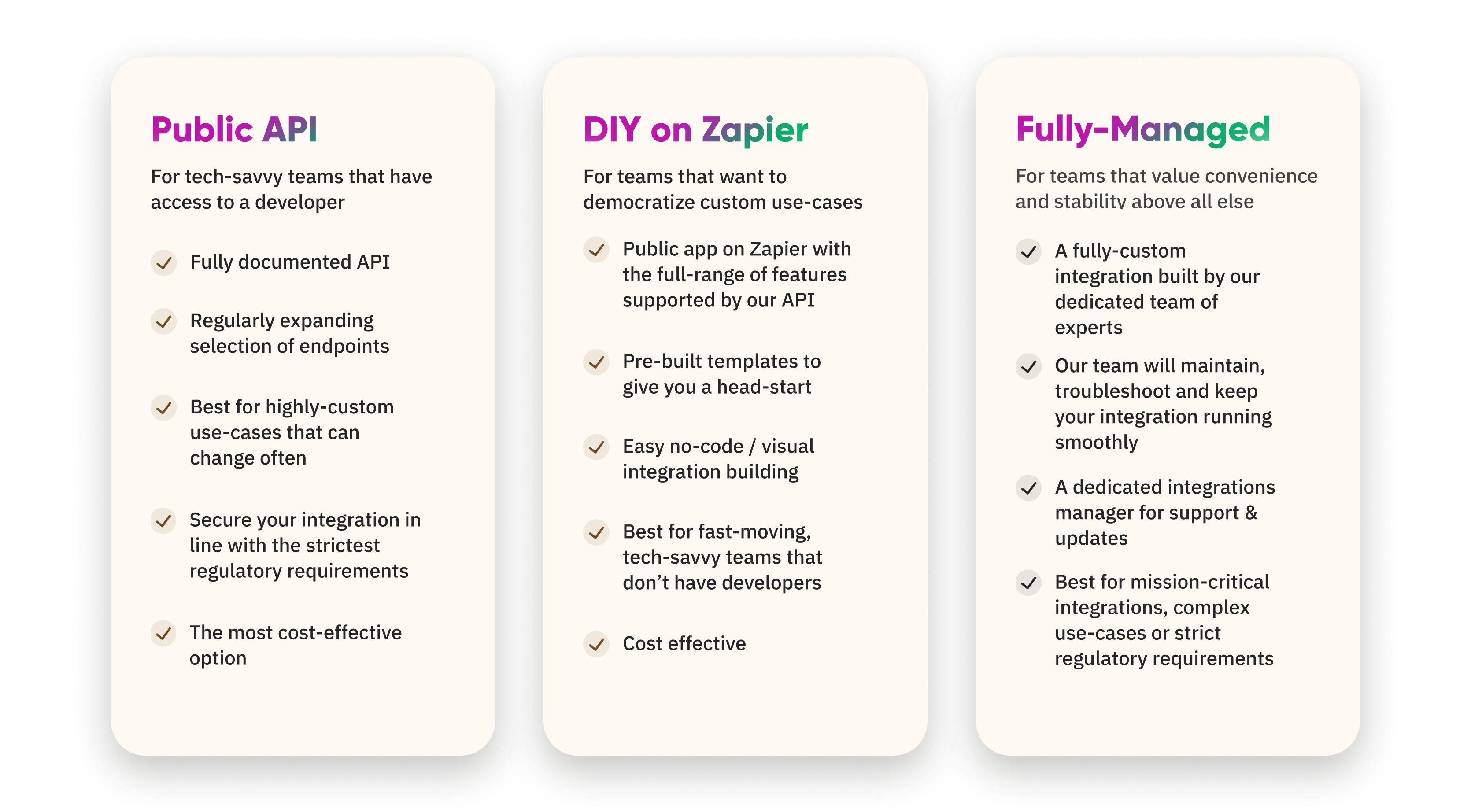 Brella Integrations Plan